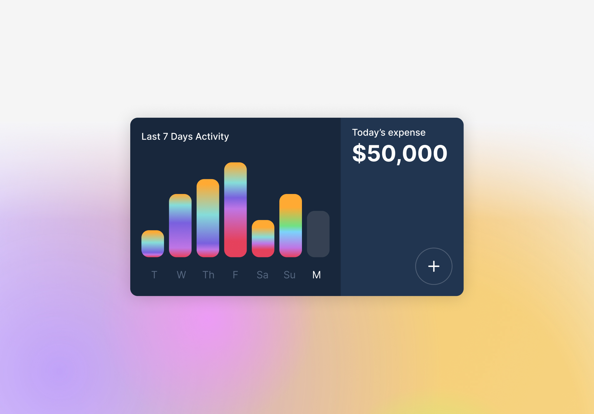 A different kind of finance app.