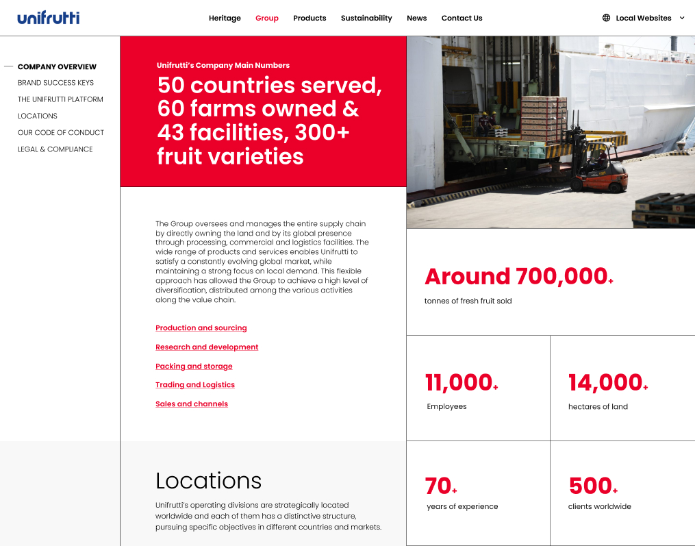 unifruitty-2